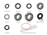 PDU 001 EVK | Large Drive Unit Repair Kit