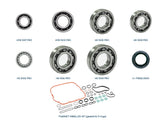 PDU 002 EVK | Small Drive Unit Repair Kit