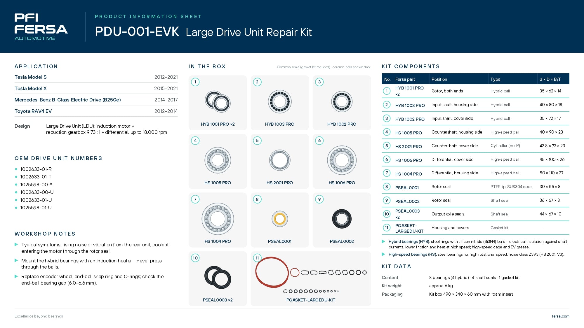 PDU 001 EVK | Large Drive Unit Repair Kit