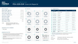 PDU 005 EVK | Large Drive Unit Repair Kit