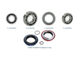PDU 007 EVK | Large Drive Unit Repair Kit